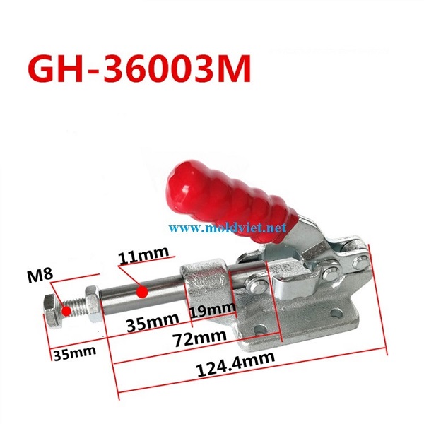 GH-36003